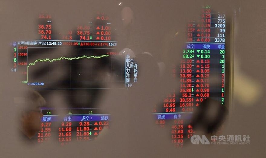金管會穩定股市出新招　鬆綁外資以台股海外投資擔保