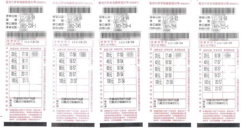 台南女「酒精銷單」竄改停車費！為省280元這下遭了