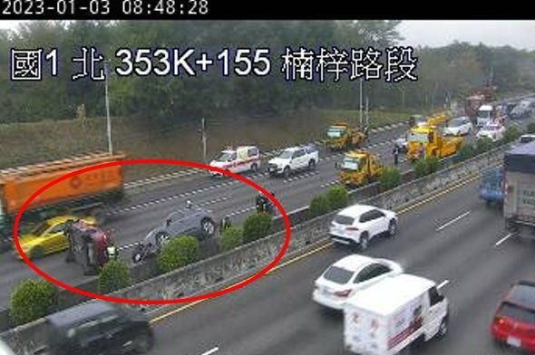 3車失控追撞…國1車禍！上班時間「回堵5km」塞爆