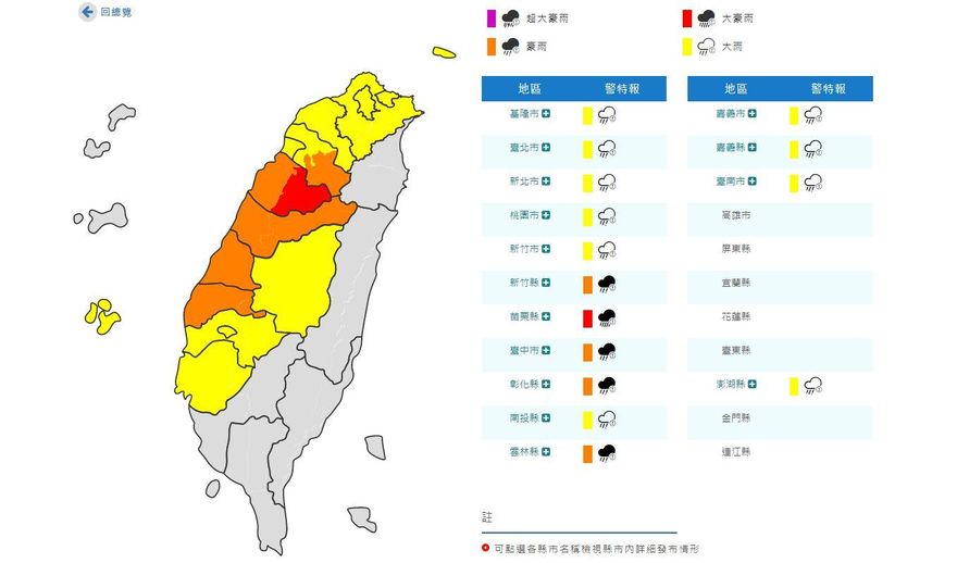 15縣市大雨特報！半顆番薯迎雨彈　「這縣市」居民曝出太陽：地板超乾
