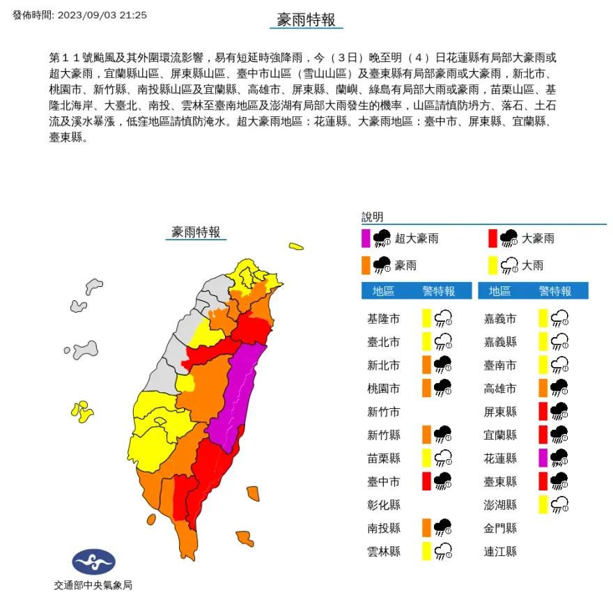 海葵颱風/恐怖雨彈狂風夜襲！18縣市豪大雨特報　花蓮慎防超大豪雨