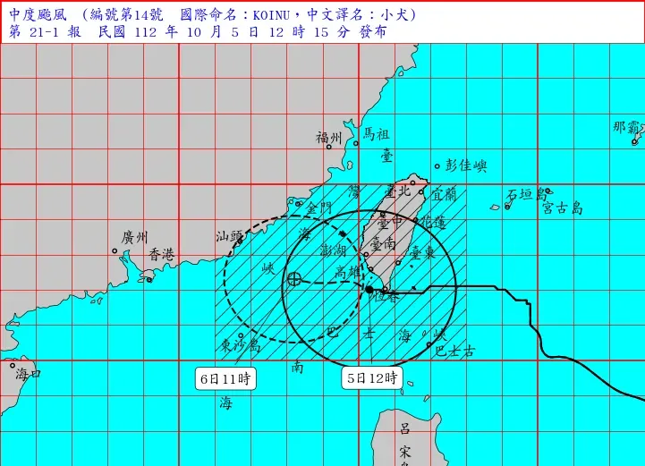 小犬颱風/慢走不送！氣象署：不會二次登陸  最快10/6中午解除陸警