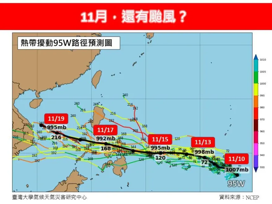 新颱恐生成「對台影響曝光」！更強冷氣團11/17報到...低溫跌12度