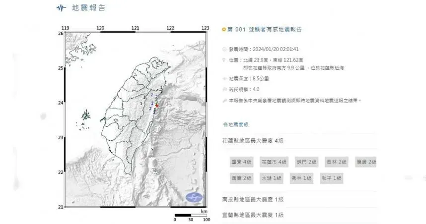 史上最晚！凌晨2點地牛花蓮翻身　開年首個有感地震暗夜到來
