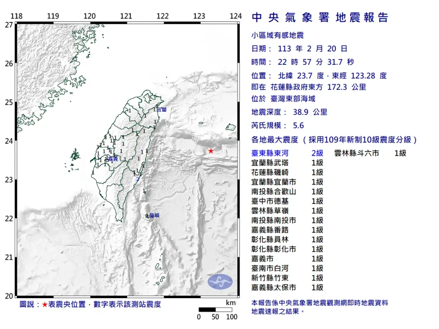 快訊/深夜「連續震」難眠！東部海域22:57發生規模5.6地震　最大震度台東縣2級