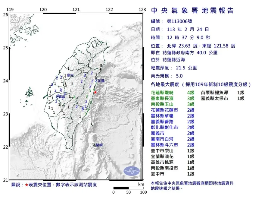 快訊/元宵節地牛翻身！花蓮近海規模5.0地震　最大震度花蓮4級