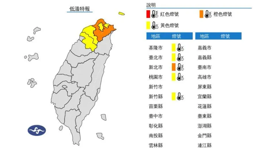 快訊/還沒冷完！氣象署發布低溫特報　5縣市恐「下探10度」