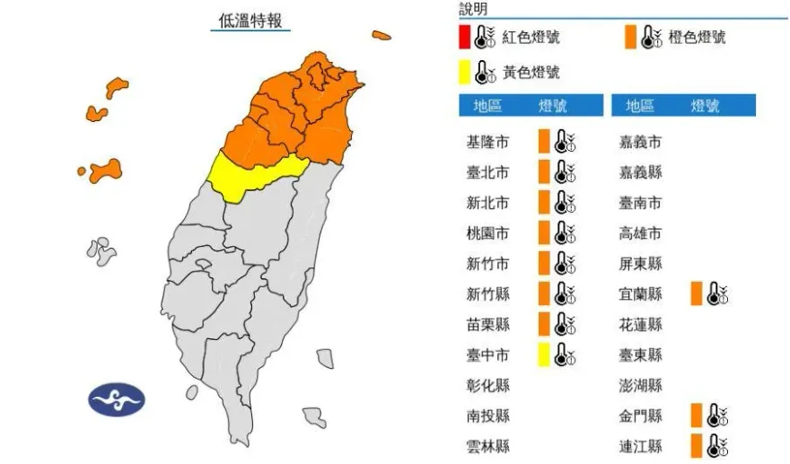 快訊/強烈大陸冷氣團急凍！低溫特報擴大　11縣市「下探10度」