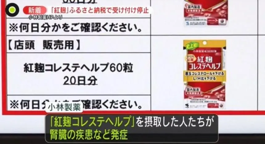 快訊/服用小林製藥「紅麴保健食品」3年　疑致1人腎臟病死亡