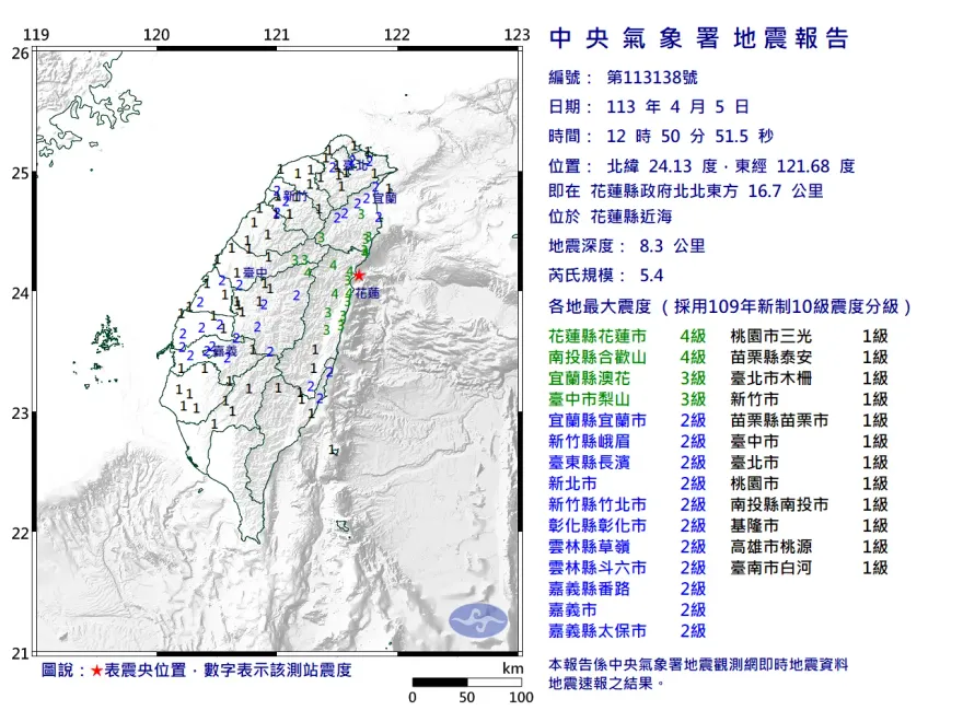 快訊/餘震不斷！12:50花蓮「規模5.4地震」　台北也有感