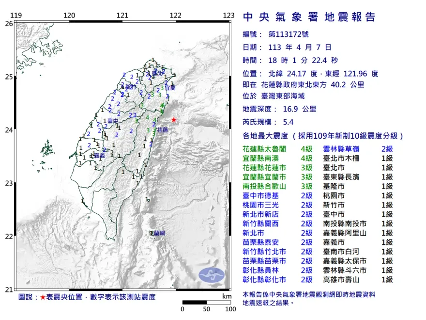 快訊/收假又震！東部海域18:01規模5.4有感地震　太魯閣、南澳最大震度4級