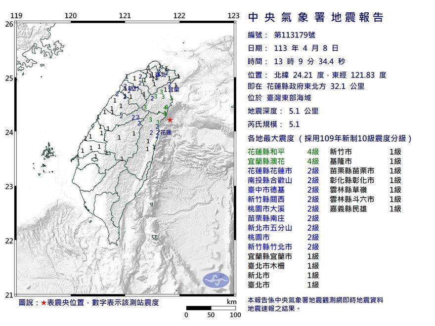 快訊/餘震不斷！13:09「花蓮規模5.1地震」　台北人搖到尖叫