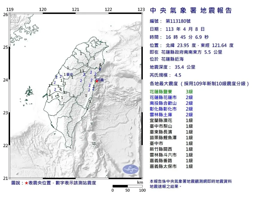 快訊/16:45地牛翻身！花蓮規模4.5地震