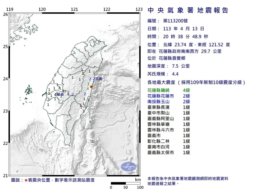 快訊/花蓮壽豐鄉爆規模4.4地震　最大震度4級