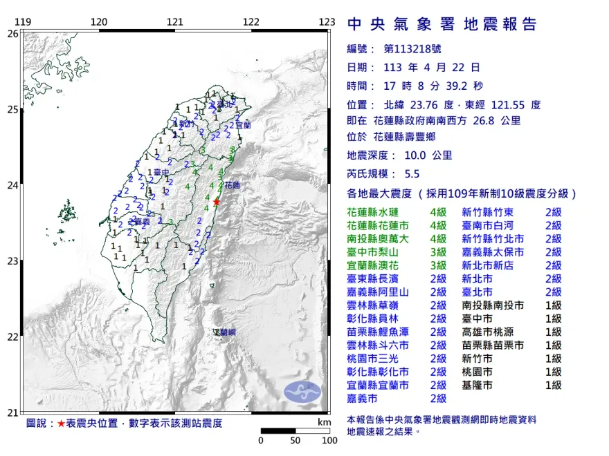 快訊/下午豪雨、地牛又來亂！花蓮17:08發生「極淺層地震」　最大震度4級