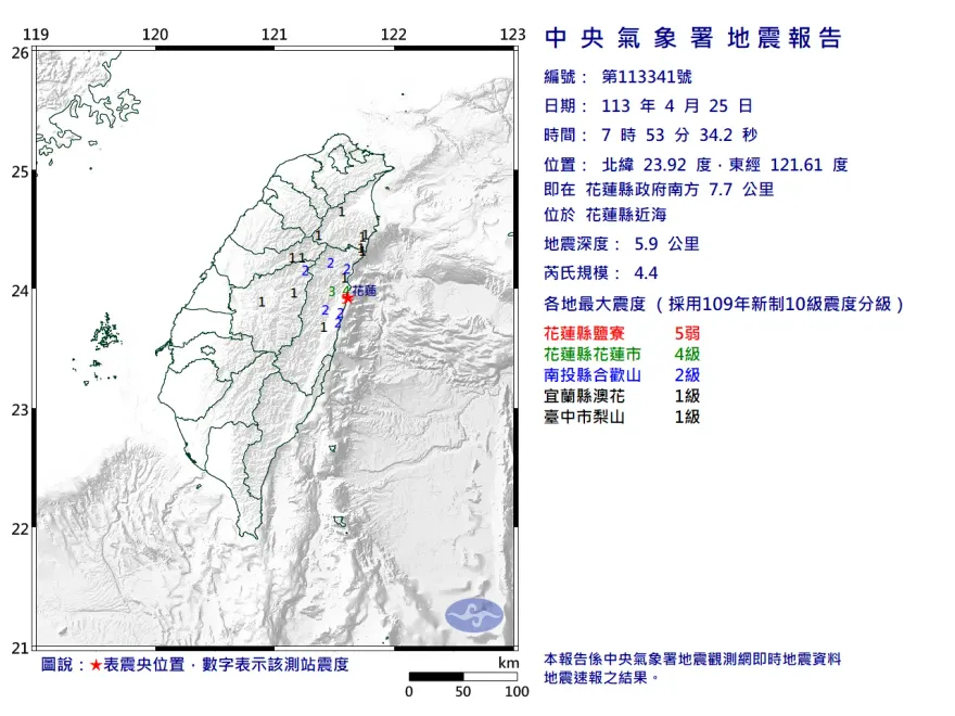 快訊/上班注意！花蓮規模4.4「極淺層地震」　最大震度5弱