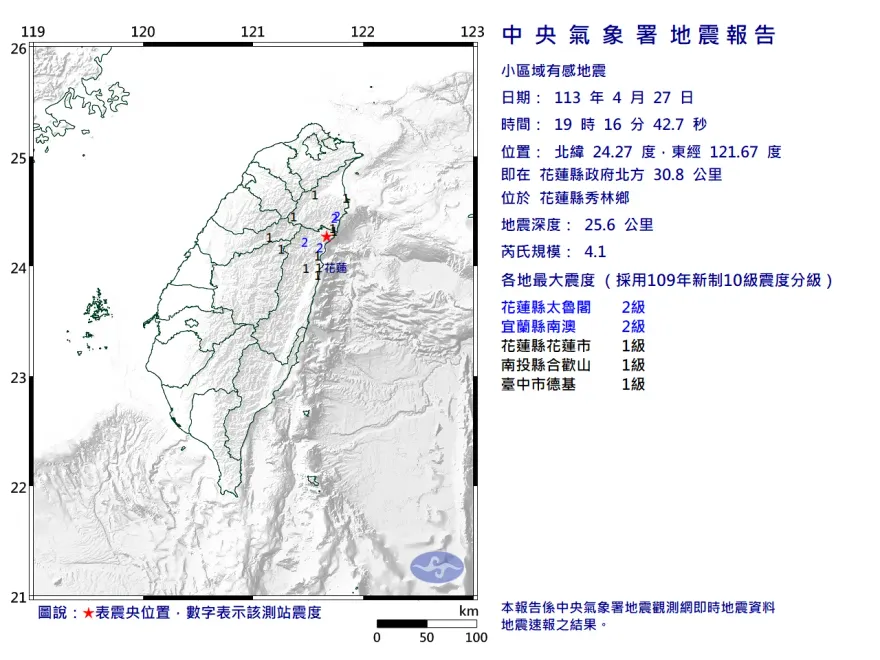 快訊/地牛又翻身！19:16花蓮爆規模4.1「極淺層地震」