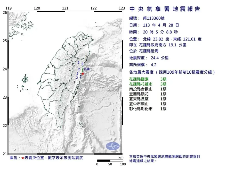 快訊/花蓮近海20:05發生規模4.2地震　鹽寮最大震度3級