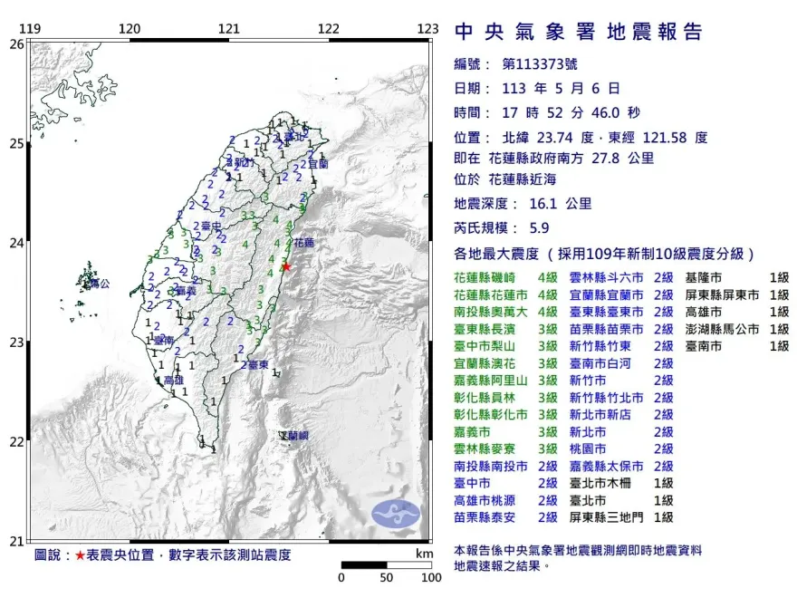 快訊/連2震！17:52花蓮近海5.9「極淺層地震」再搖　南投4級