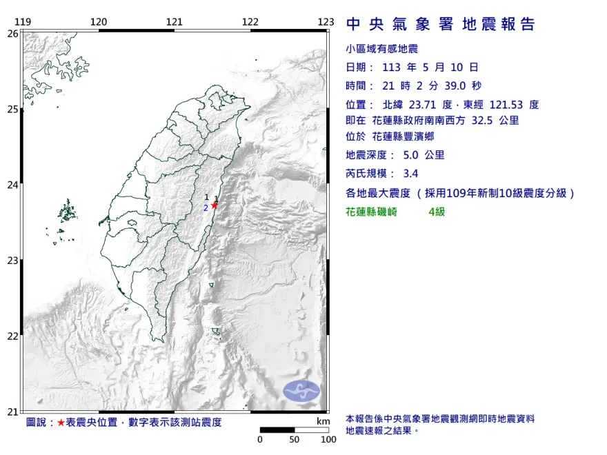 地牛又翻身！21：02花蓮豐濱鄉規模3.4「極淺層地震」　最大震度4級