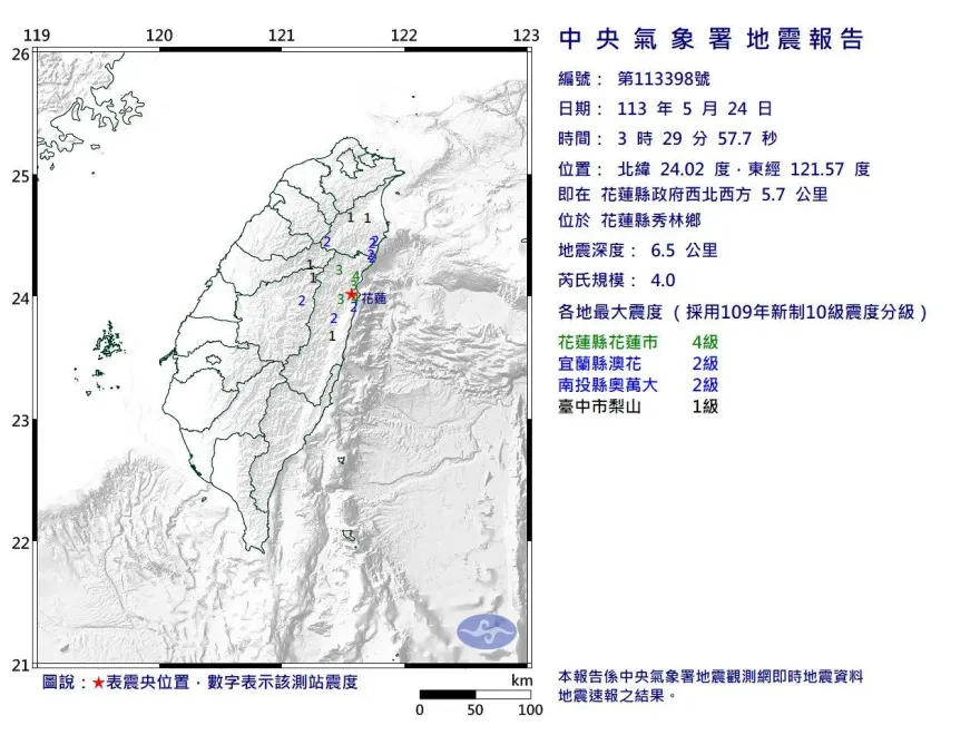 快訊/地牛又生氣了！花蓮秀林03:29發生規模4「極淺層地震」　深度僅6公里