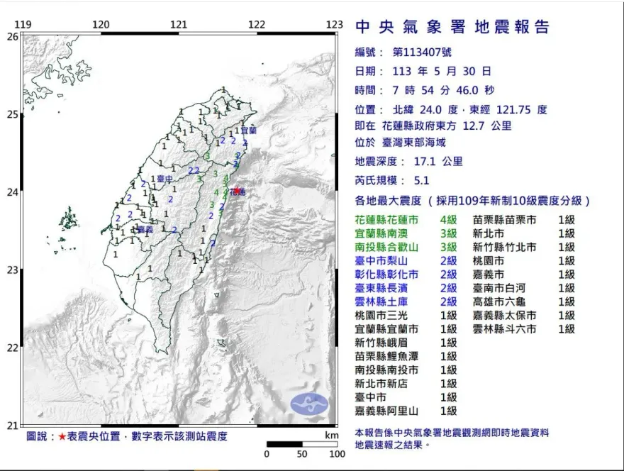 快訊/一天兩起！花蓮7:54發生「芮氏規模5.1地震」　最大震度4級