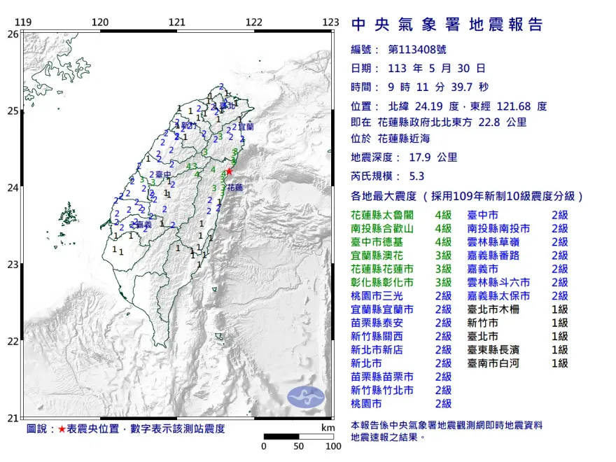 快訊/又來了！花蓮9:11分再震　最大震度4級「台北也有感」