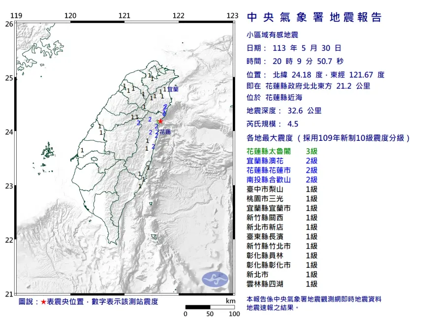 快訊/近午夜地牛醒！23:52花蓮再爆規模5.0地震     最大震度3級