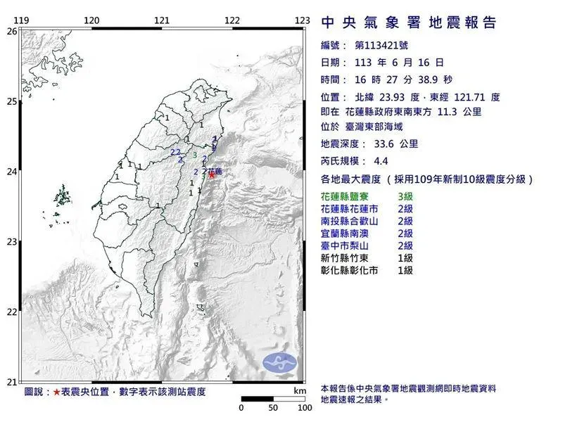 快訊/雨天晃了一大下！16:27花蓮規模4.4地震　最大震度3級