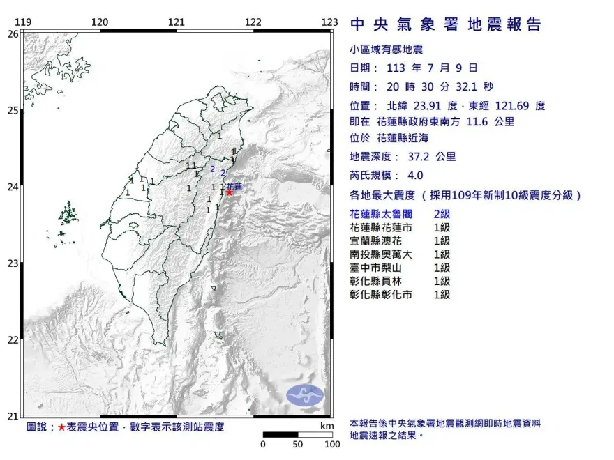 快訊/20:30花蓮近海爆規模4地震！最大震度2級