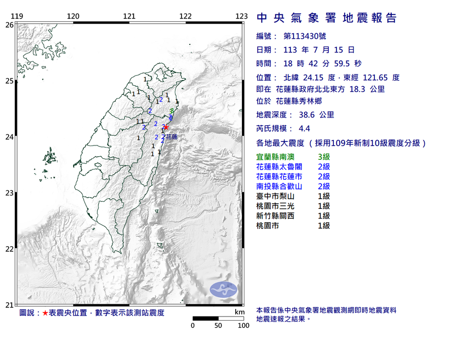 快訊/花蓮秀林地牛翻身！晚間6:42驚傳4.4「淺層地震」　最大震度3級