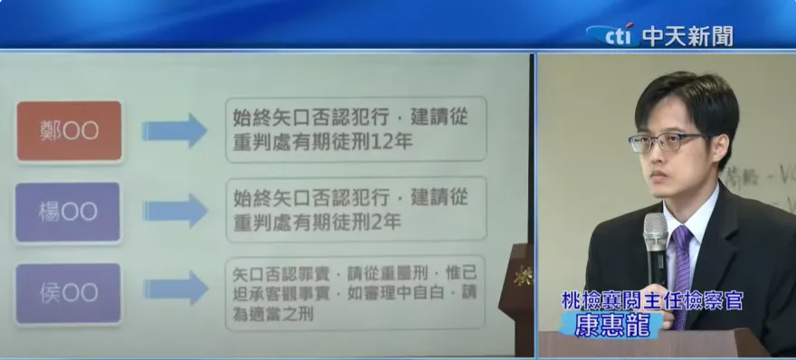 影/鄭文燦遭求刑12年！收賄500萬起訴貪污　檢察官：矢口否認犯行建請從重量刑