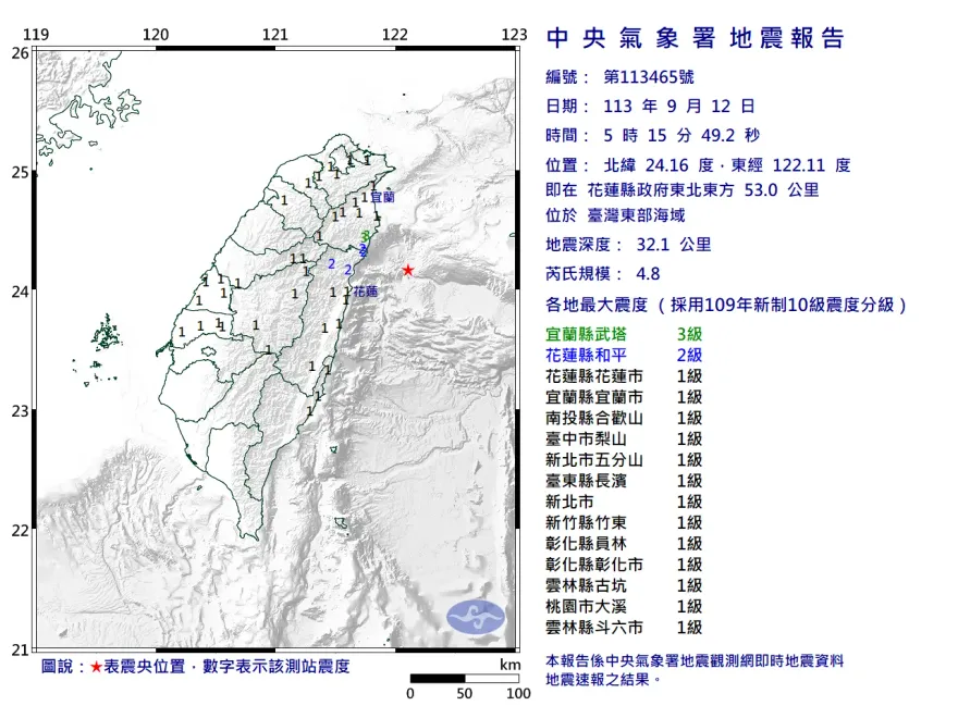 快訊/花蓮又地震！05：15規模4.8　半個台灣都有感