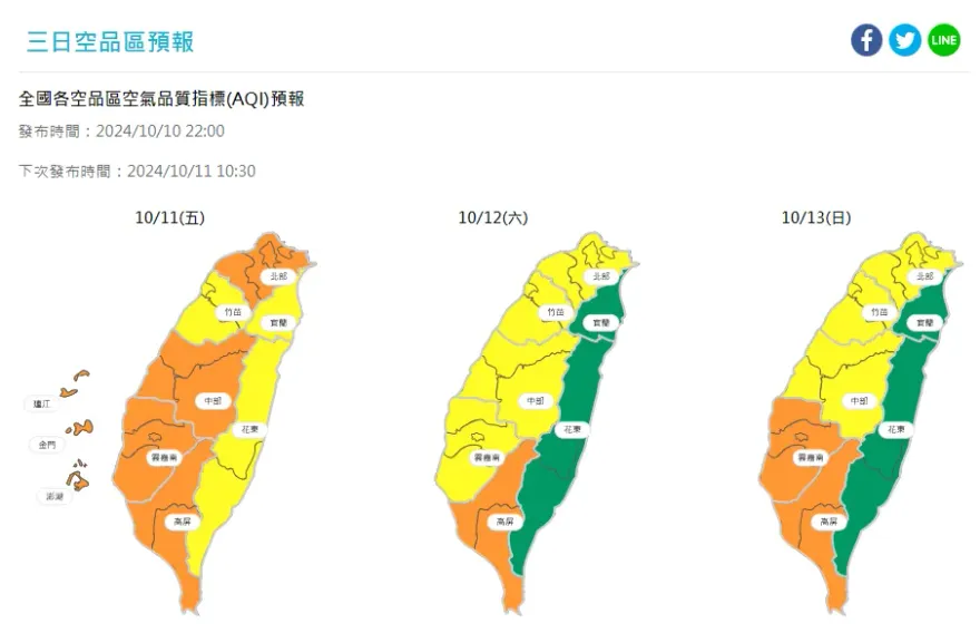 注意！新北市境外空汙「亮橘燈」　環保局急公告：外出記得戴口罩