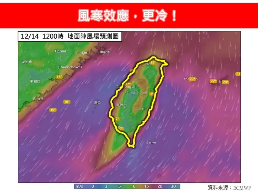 「風寒效應」體感再降3度！週末冷氣團低溫跌破1字頭