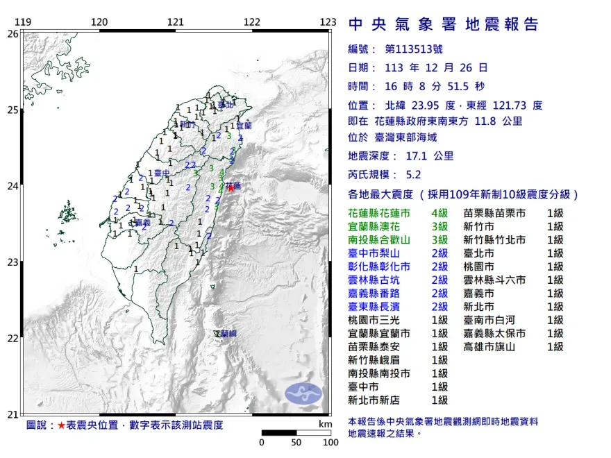 台灣東部海域16:08發生規模5.2地震！最大震度4級