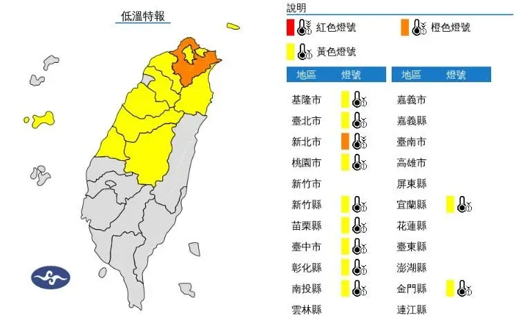 寒流發威！「11縣市」低溫特報　一路冷到明天