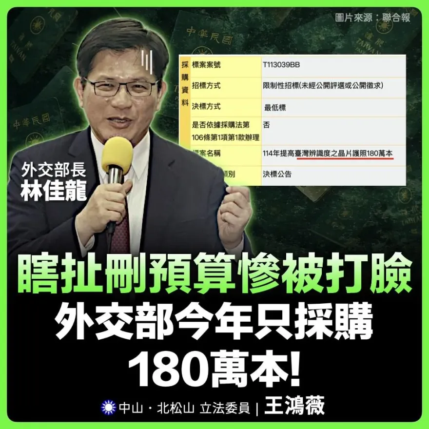 林佳龍控預算刪凍發不出護照　王鴻薇：就只採購180萬本