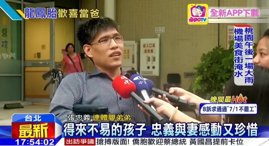 分離45年痛一輩子！連體嬰張忠義生活陷困境惹鼻酸