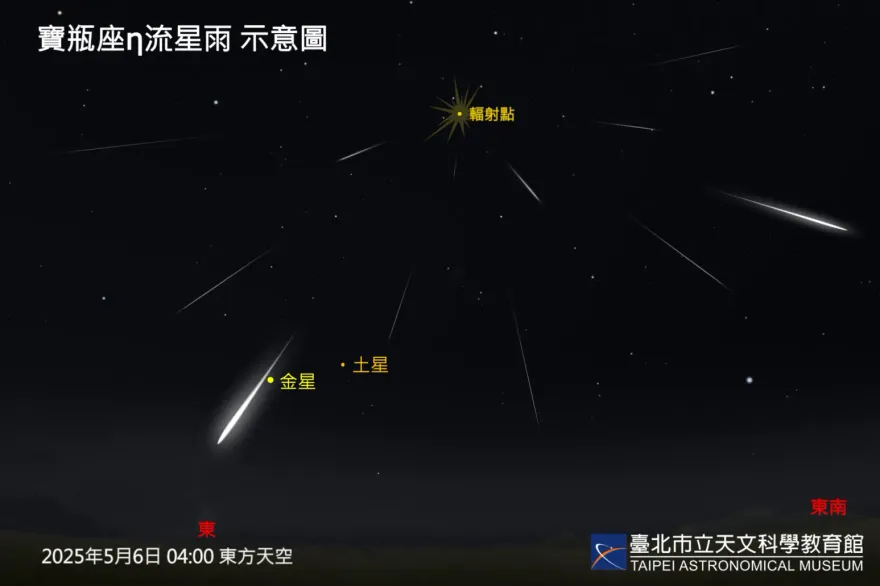 寶瓶座η流星雨降臨！5/6迎極大期「每小時上看50顆」