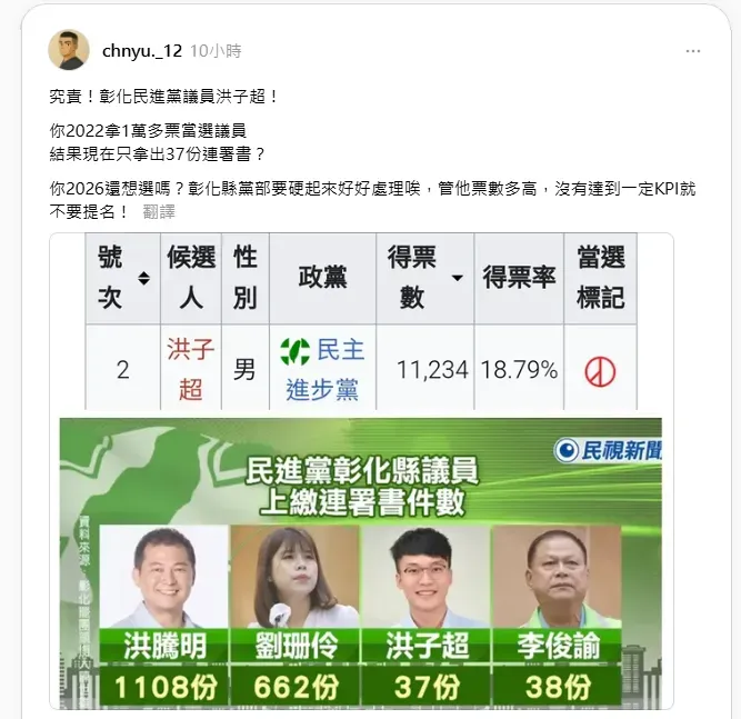 青鳥捅了賴清德？公審綠議員連署少　說溜嘴「沒達到KPI」