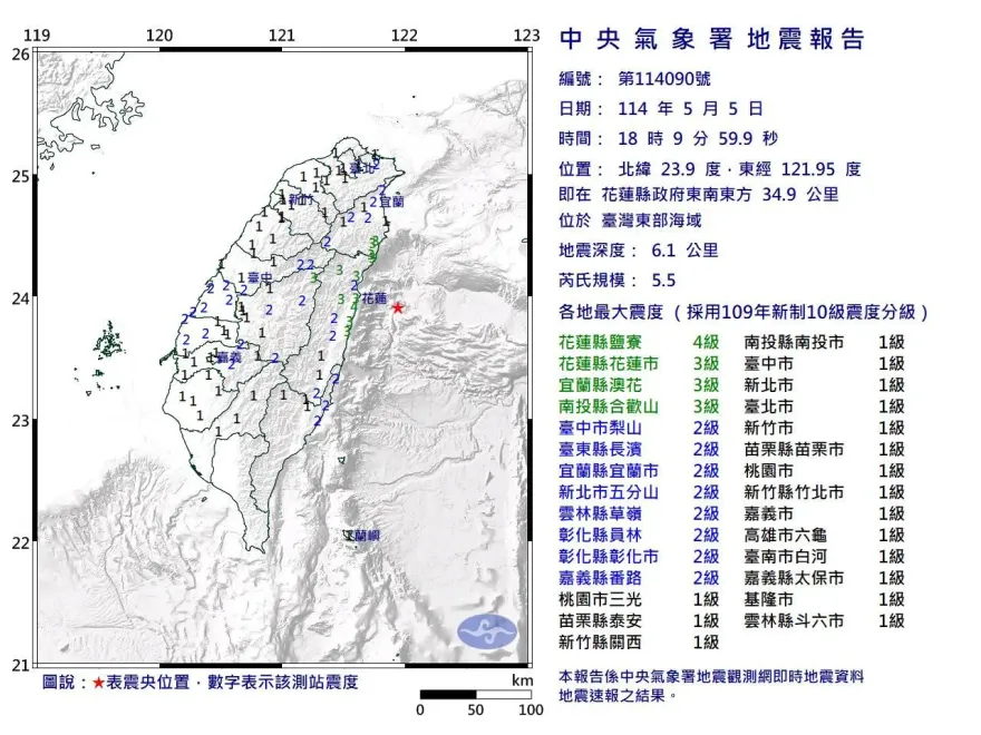下班驚魂！東部海域18:09爆規模5.5地震　宜花發告警訊息