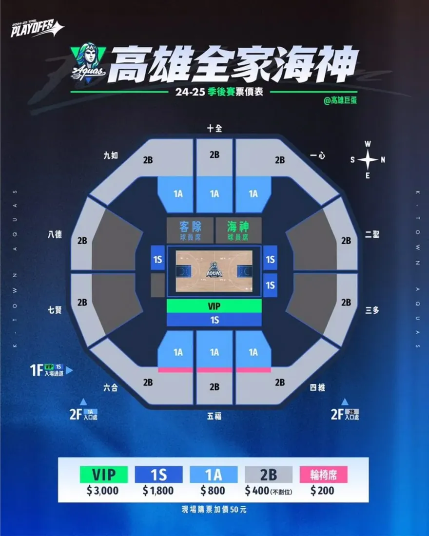 TPBL/高雄海神季後賽首輪門票15日開賣！最便宜只要200元