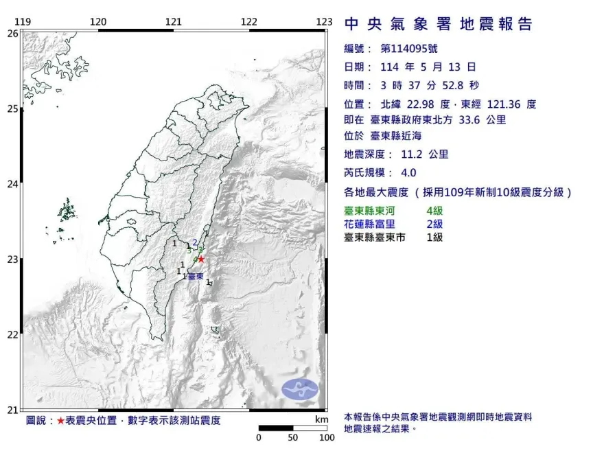 台東近海3:37規模4極淺層地震！最大震度台東縣4級
