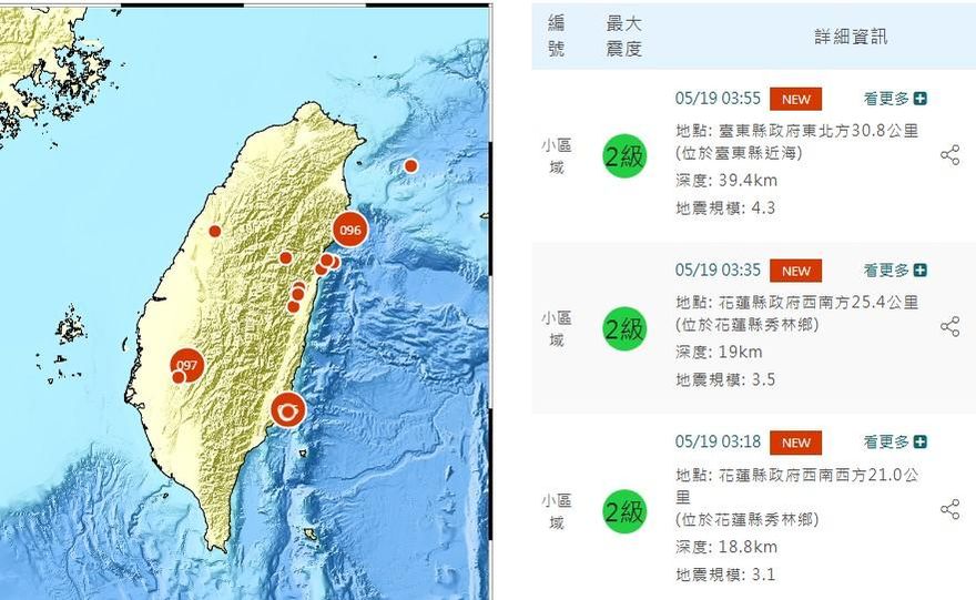 今晨花東一小時內連3震！最大規模4.3　6縣市有感