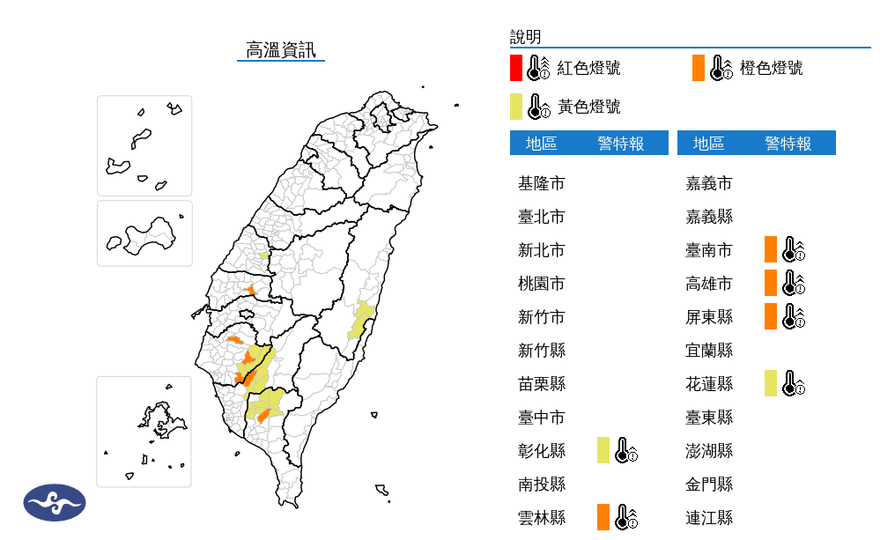 6縣市高溫特報！雲林、台南、高雄、屏東亮橙燈　飆36度