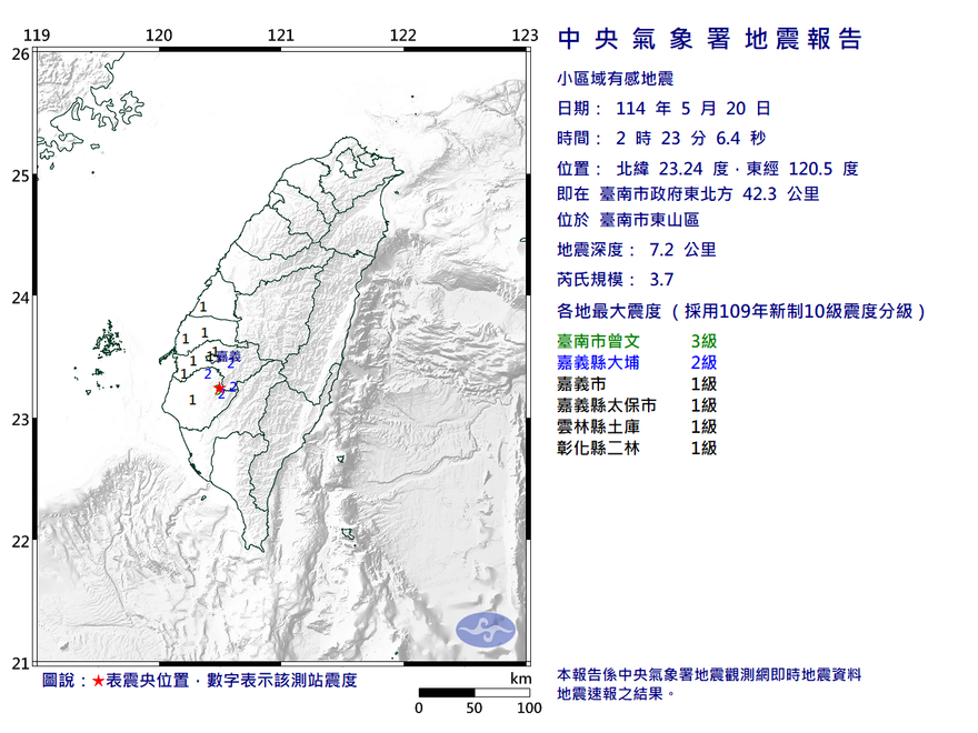 台南東山02:23發生規模3.7地震　最大震度3級