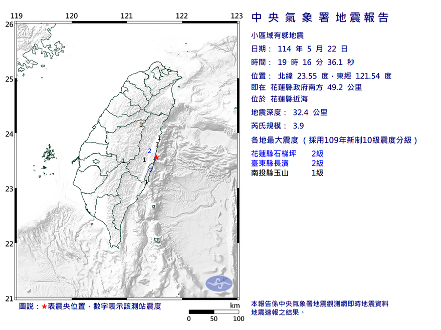 地牛翻身！花蓮外海19:17規模3.9淺層地震　3縣市有感