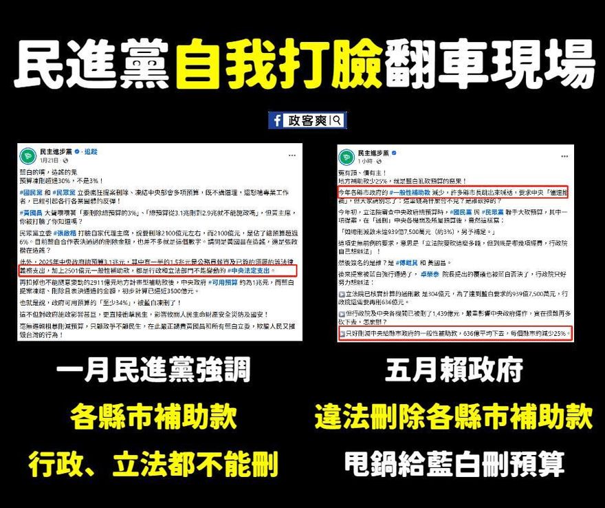 中央統刪地方補助款卸責　粉專：賴政府翻車自我打臉