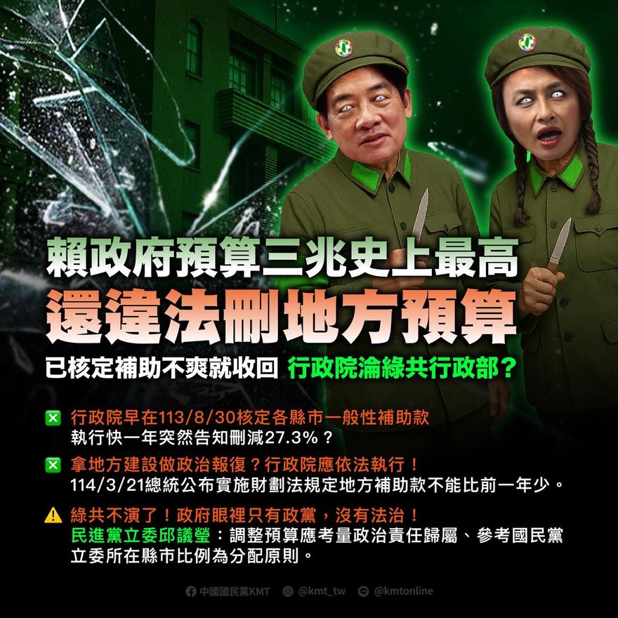 統刪地方補助款　國民黨批：行政院淪為綠共行政部